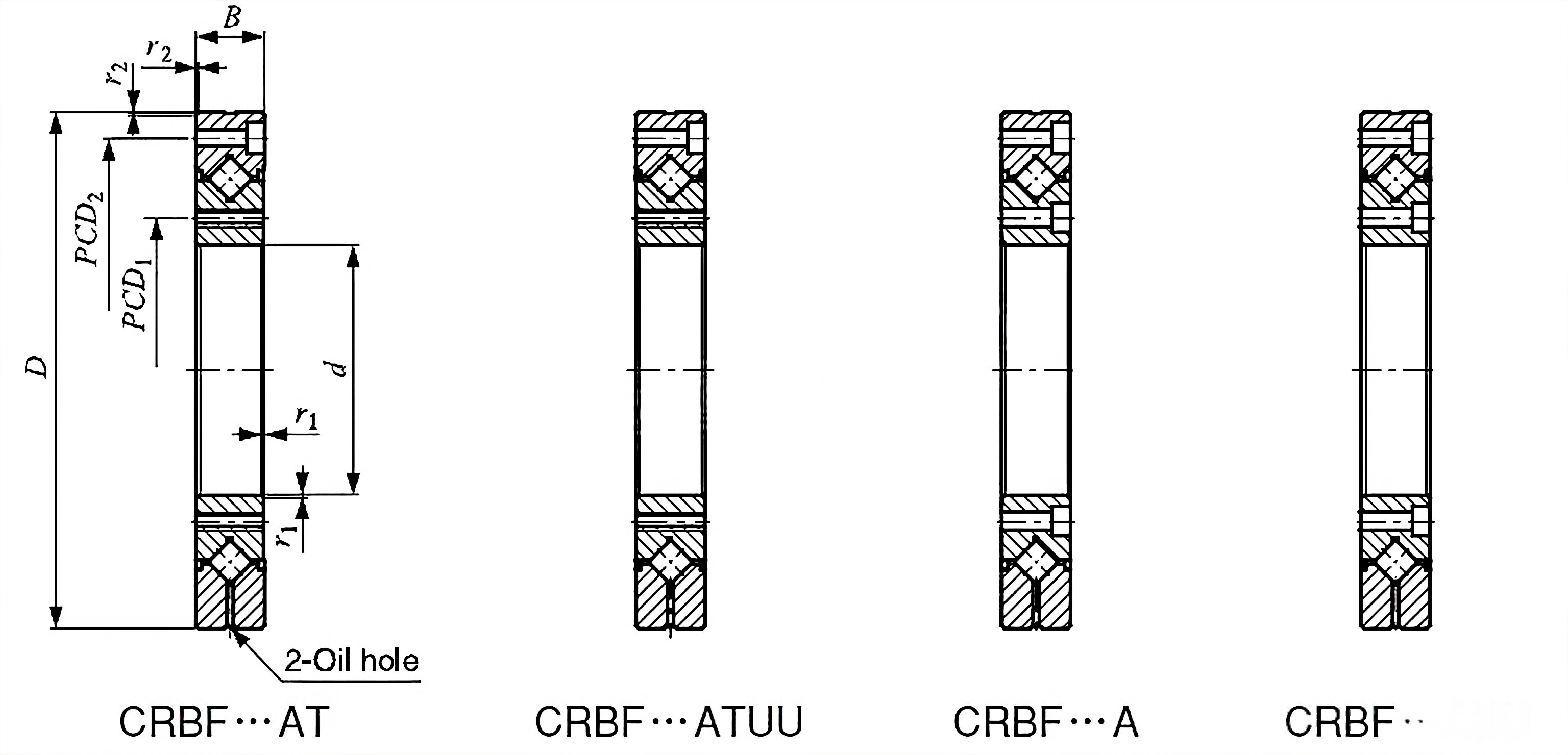 CRBF Series Crossed Roller Bearings