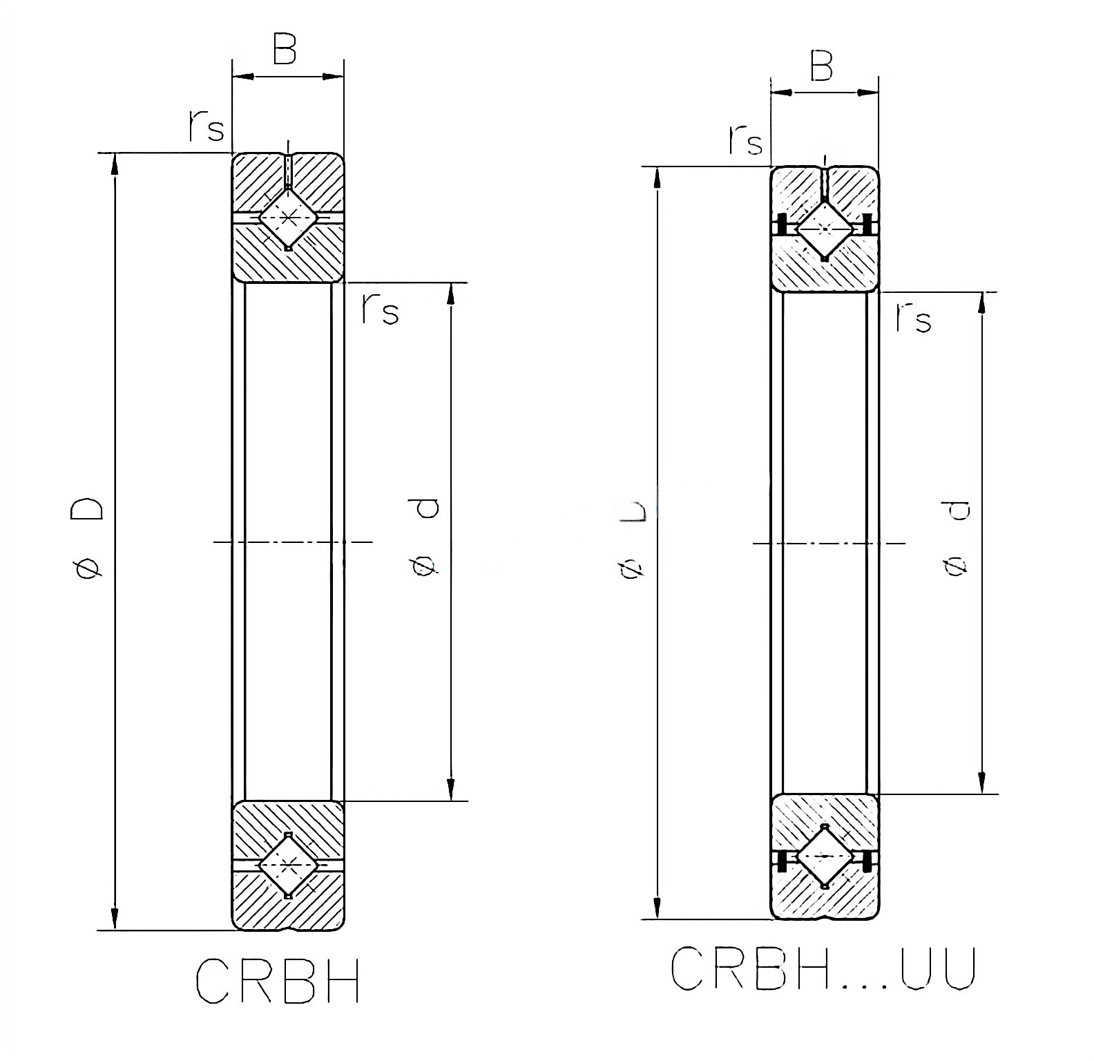 CRBH Series Crossed Roller Bearings