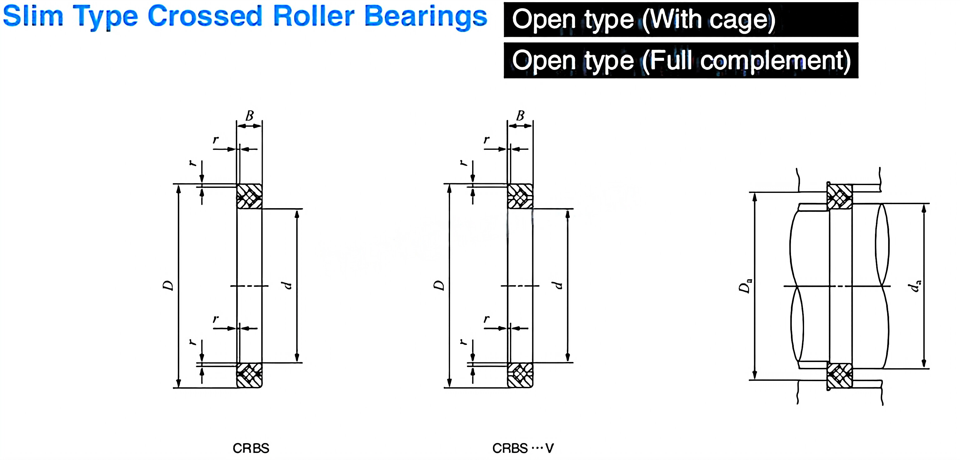 CRBS Series Crossed Roller Bearings