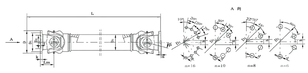 Universal Cardan Drive Shaft SWC250WH for Crusher