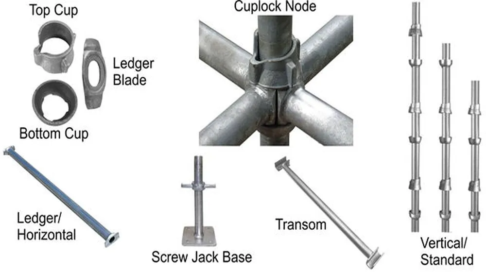 Cuplock Scaffolding Vertical Standard for Construction Sites