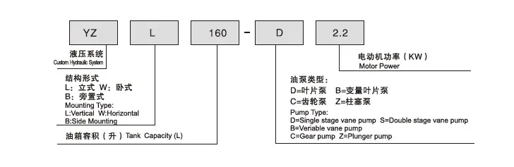 Engineering Hydraulic System