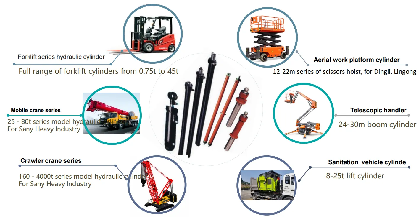 High Quality Car Forklift Lifts Hydraulic Cylinders Customized Hydraulic Lift Cylinder