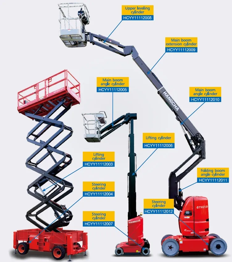 HCYY11112006 Lifting Cylinder For Aerial Work Vehicles