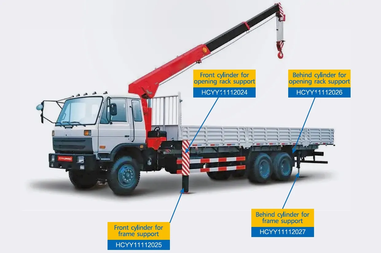 HCYY11112025 Front Cylinder For Frame Support For Truck Cranes