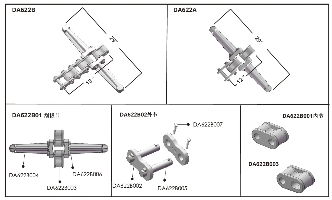Replacement of Cincinnati DA-550 Conveyor Chains for Mining