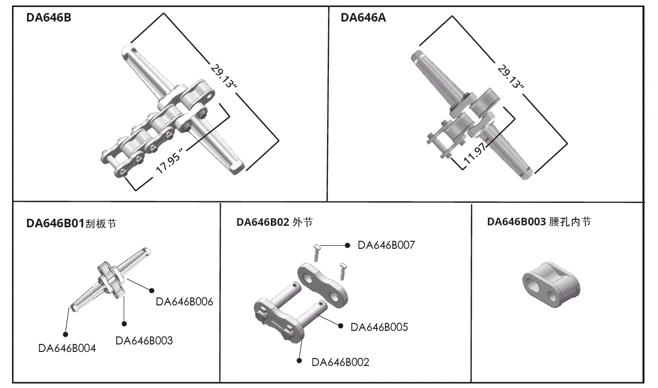 Replacement of Cincinnati DA-550 Conveyor Chains for Mining