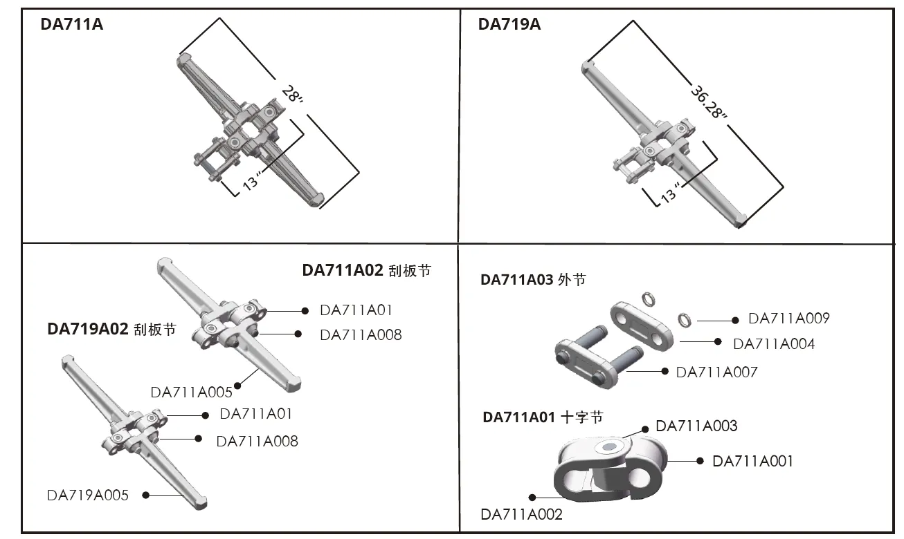 DA Series Continuous Miner Transport Chain