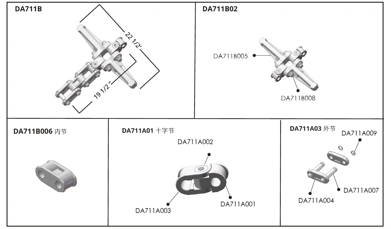 Replacement Of Thiele S-Type Flight Bars For Mining