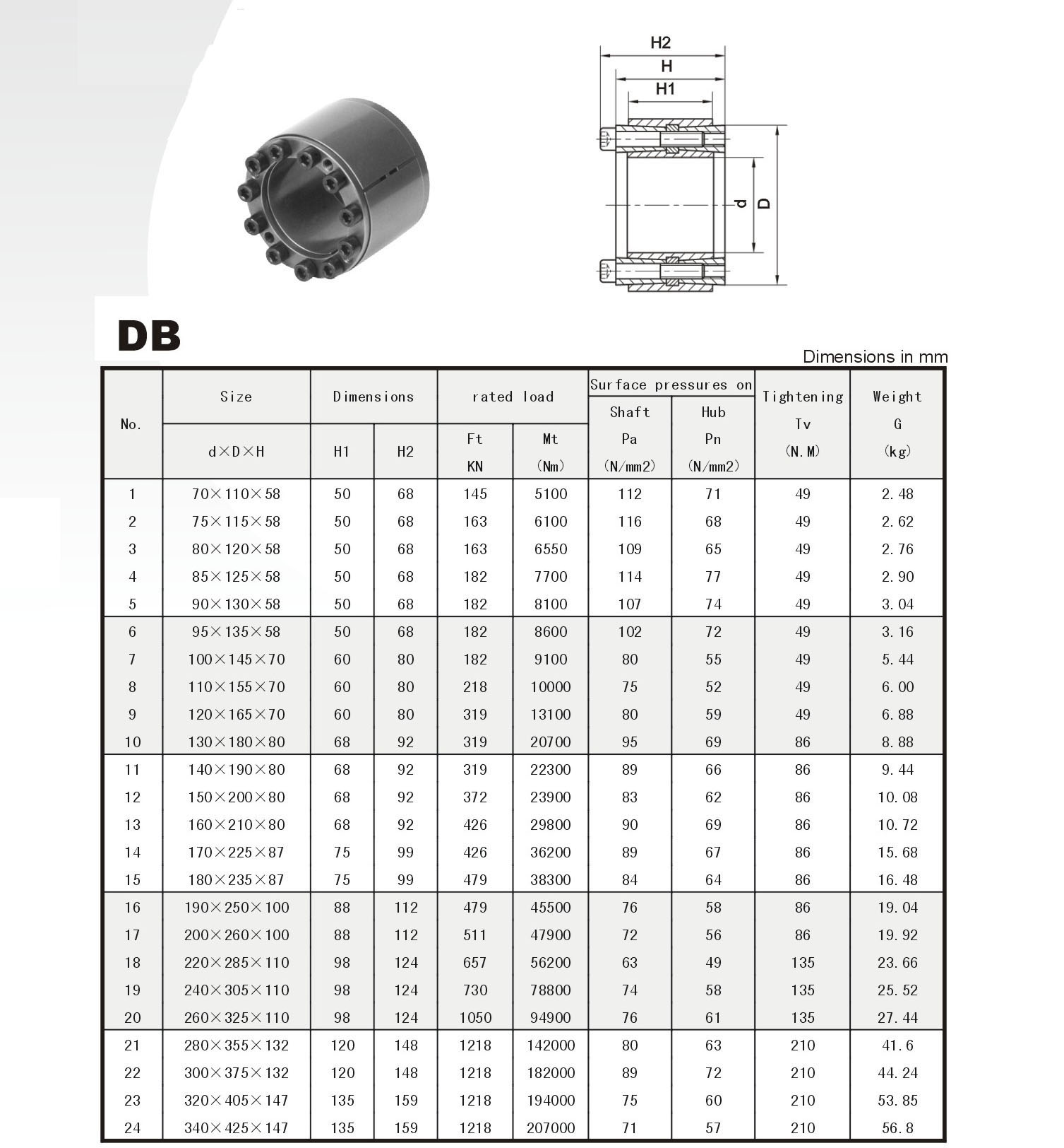 Locking Assembly DB Series Power Locks