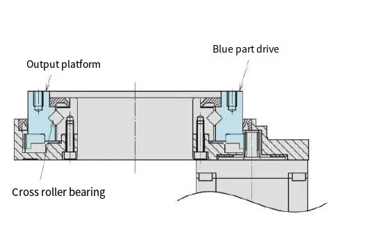 THM200 Series Precision Hollow Rotating Platform