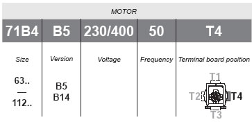 EMG Helical Gearboxes