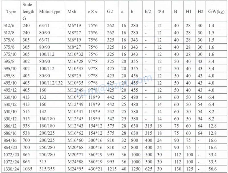 DHA Motor Rail Track Series