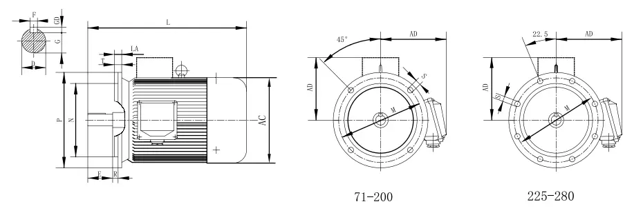 TYC series (IP55) Rare Earth Permanent Magnet Three-Phase Synchronous Motor