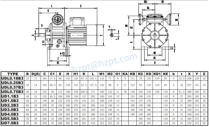 UDL Series Mechanical Stepless Speed Variator