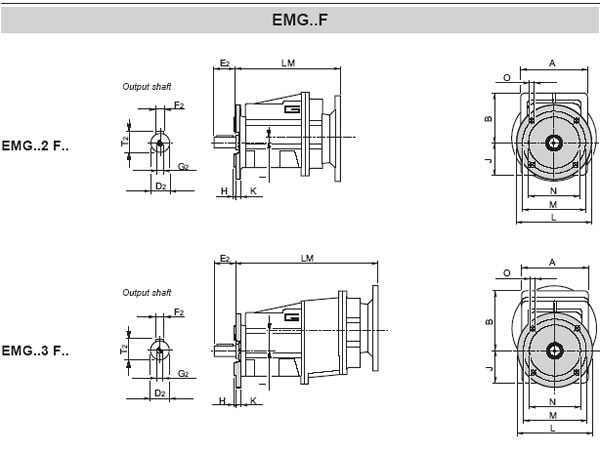 EMG Helical Gearboxes
