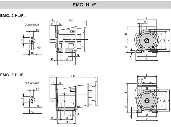 EMG Helical Gearboxes