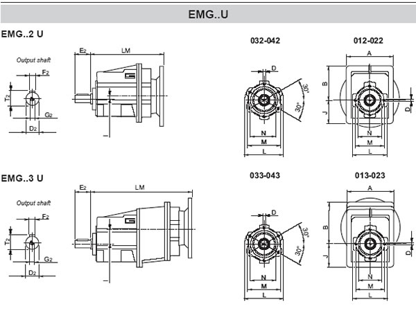 EMG Helical Gearboxes