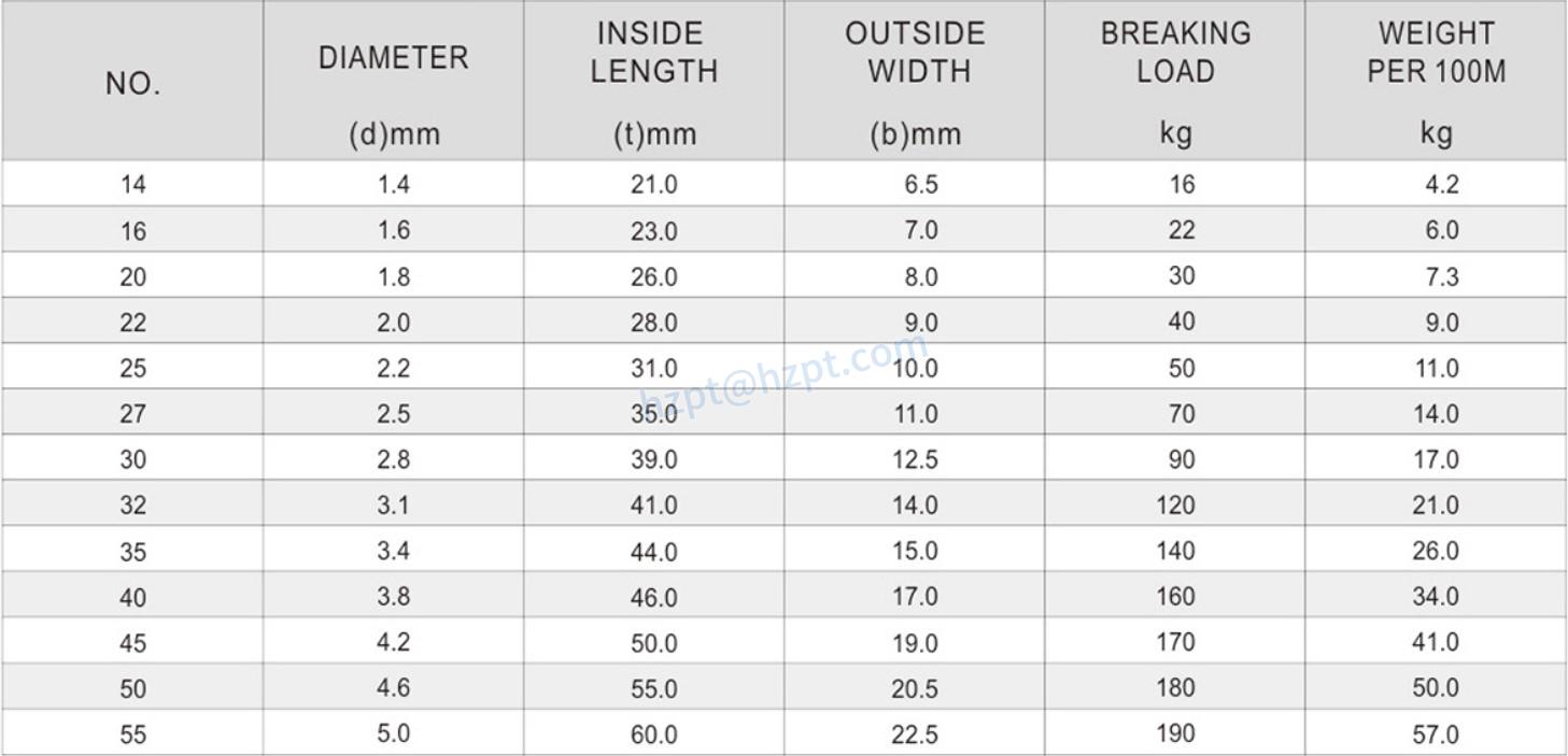 DIN5686 Knotted Link Chain