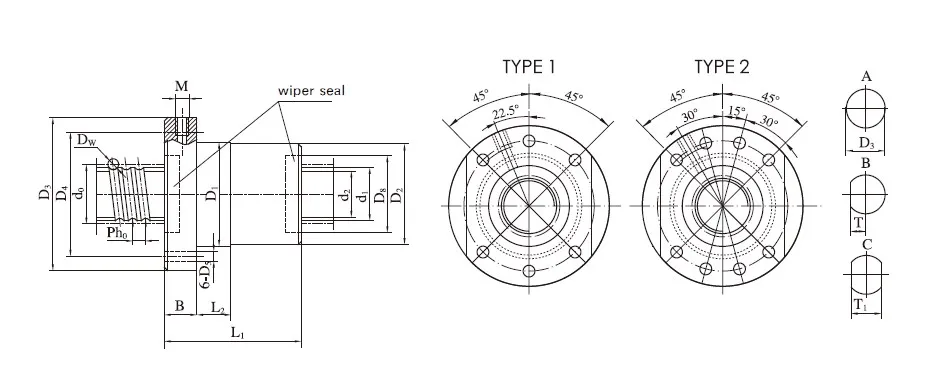 DKF High Speed Ball Screw