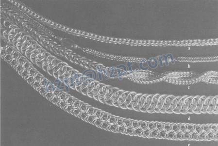 USA Standard Double Loop Chain