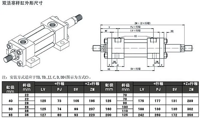 Double Piston Rod Hydraulic Cylinder