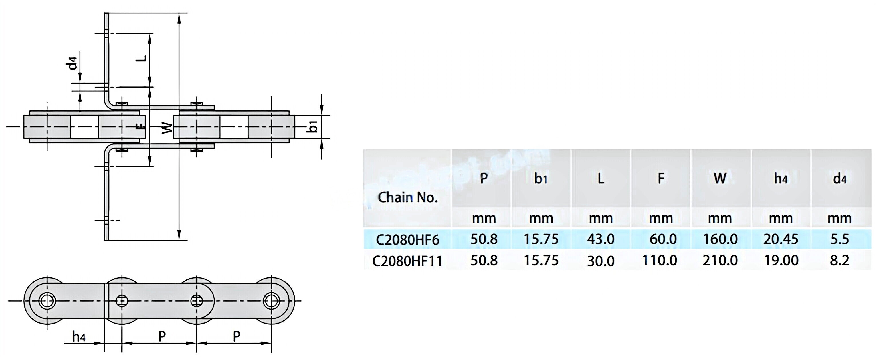 Double Pitch Conveyor Chain Special Attachments C2100HF4 C224ALK2F2 C2080HF6 C2080HF11
