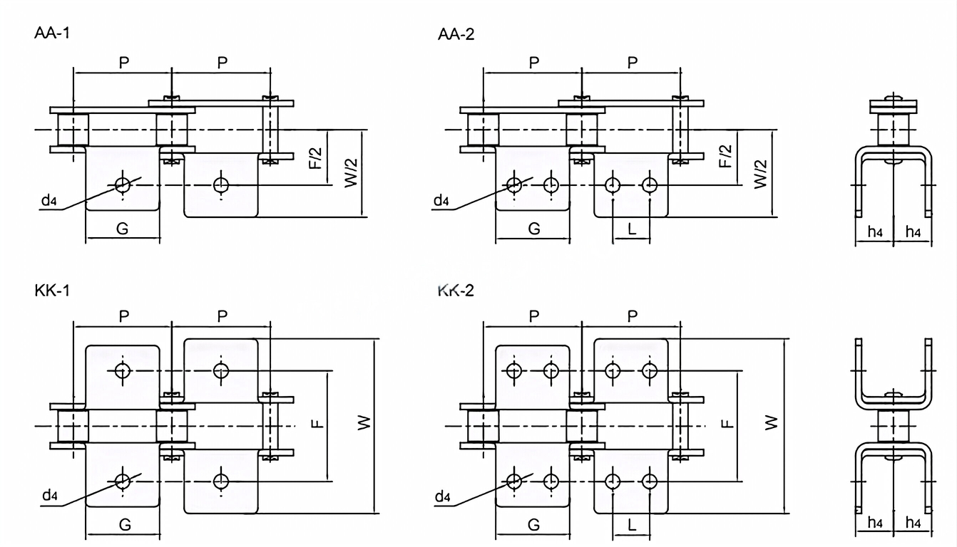 Double Pitch Conveyor Chains Attachments AA-1 AA-2 KK-1 KK-2