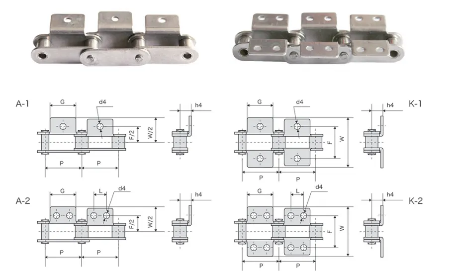 C2062HK1F5SS Stainless Steel Double Pitch Conveyor Chain with A1 A2 K1 K2 Attachment