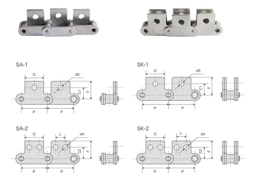 C212AHLSS/C2062HSS Stainless Steel Double Pitch Conveyor Chain with SA1 SA2 SK1 SK2 Attachment
