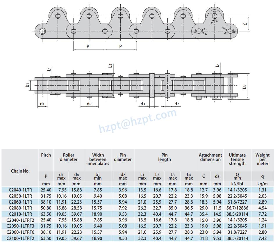 Double Pitch Conveyor Chains with Top Rollers