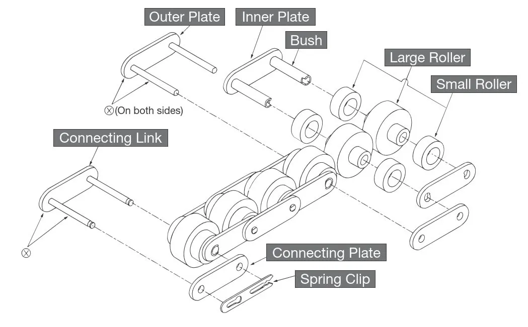 Double Plus Chain 08BS-27-S16-00 for BOSCH