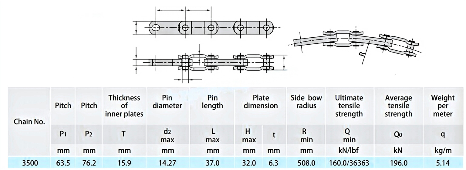 Double Flex Chains 3500 CC1400
