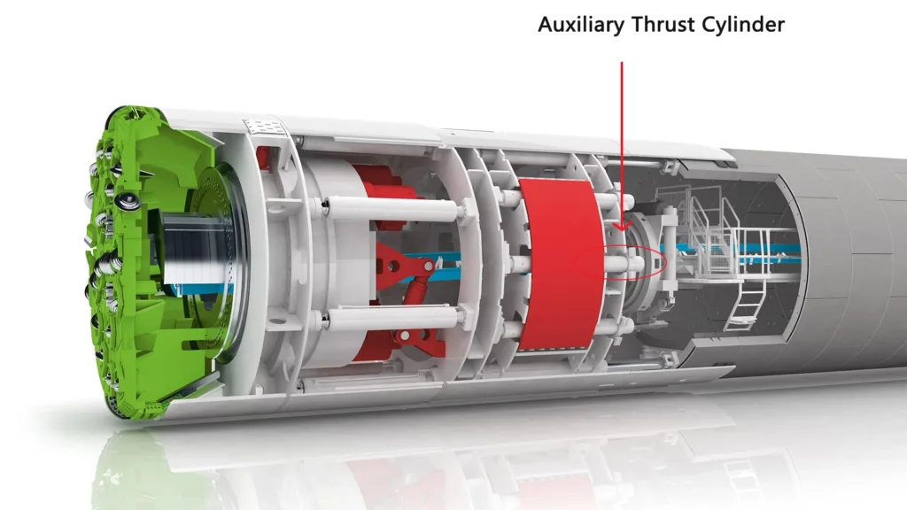 Double Shield Tunnel Boring Machine Auxiliary Thrust Cylinder
