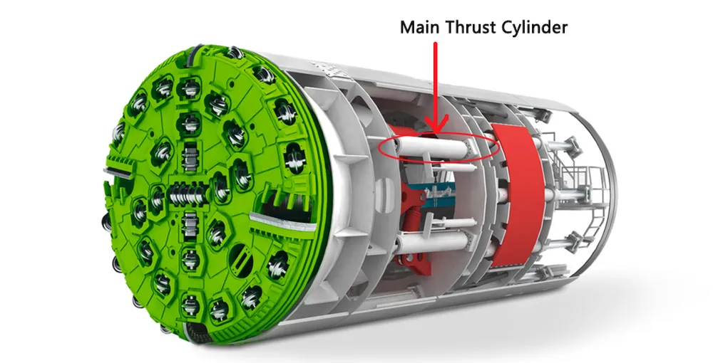 Double Shield Tunnel Boring Machine Main Thrust Cylinder