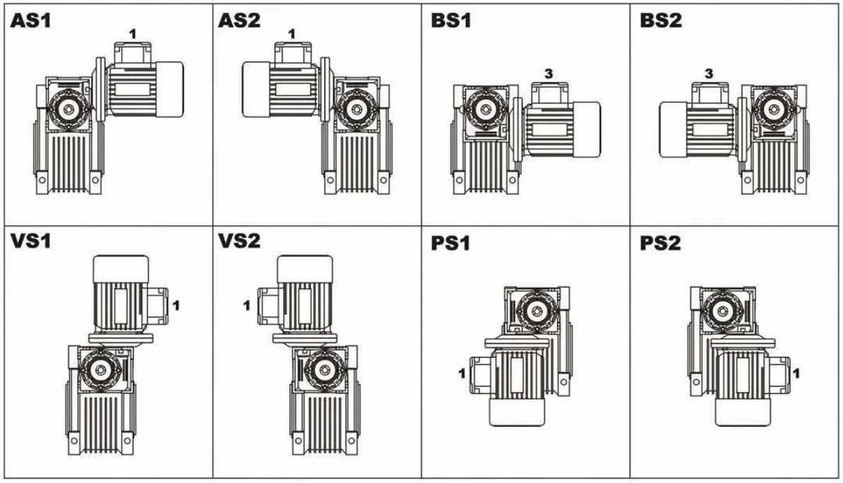 RDF-NMRV+RDF-NMRV High Torque Double Worm Reduction Gearbox
