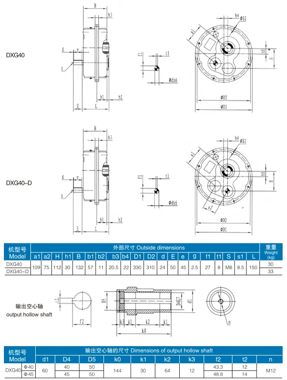 DXG(ATA) Series Hanging Shaft Mounted Gearbox for Quarrying and Mining Industry