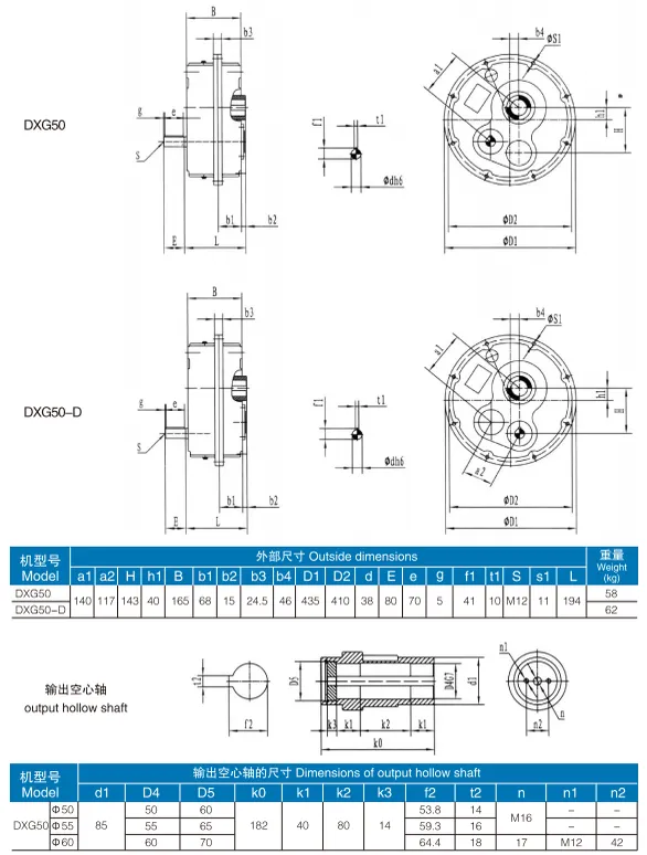 DXG(ATA) Series Hanging Shaft Mounted Gearbox for Quarrying and Mining Industry