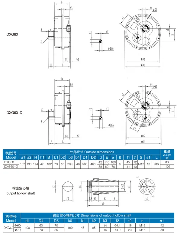 DXG(ATA) Series Hanging Shaft Mounted Gearbox for Quarrying and Mining Industry