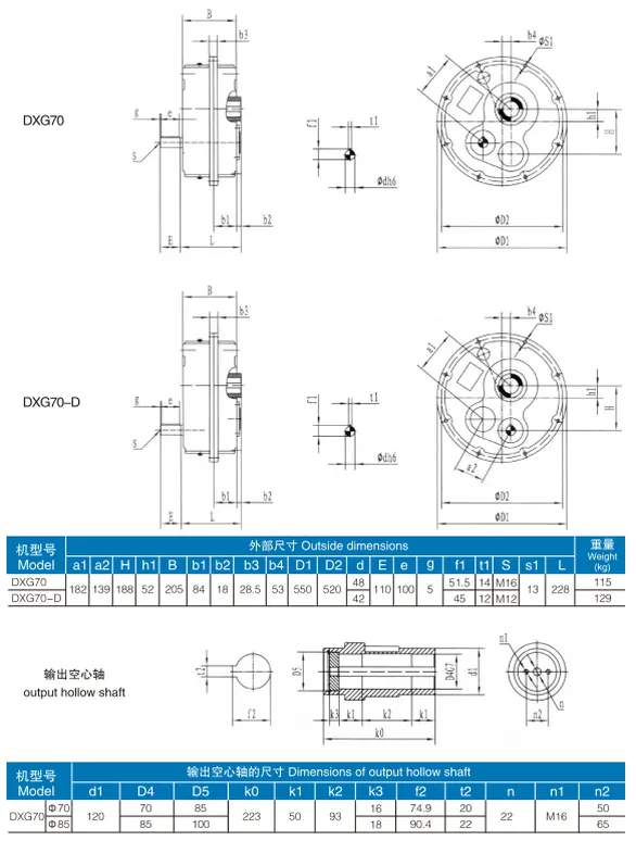 DXG(ATA) Series Hanging Shaft Mounted Gearbox for Quarrying and Mining Industry