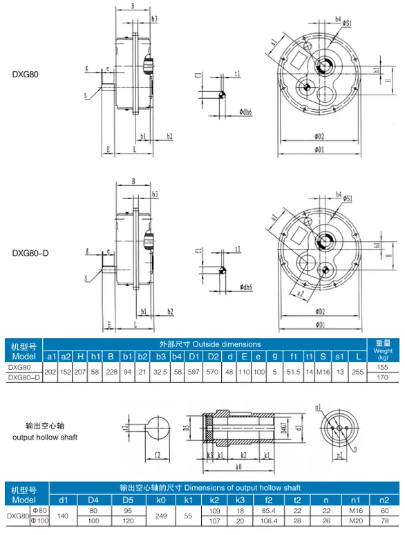 DXG(ATA) Series Hanging Shaft Mounted Gearbox for Quarrying and Mining Industry
