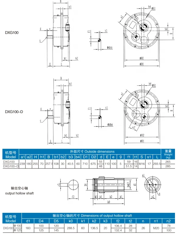DXG(ATA) Series Hanging Shaft Mounted Gearbox for Quarrying and Mining Industry