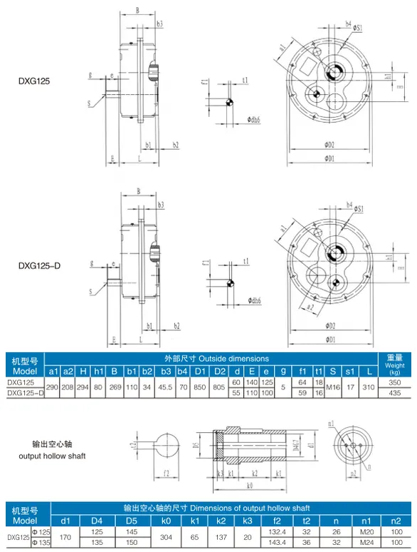 DXG(ATA) Series Hanging Shaft Mounted Gearbox for Quarrying and Mining Industry