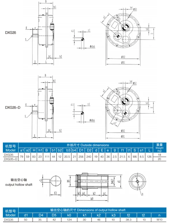 DXG(ATA) Series Hanging Shaft Mounted Gearbox for Quarrying and Mining Industry