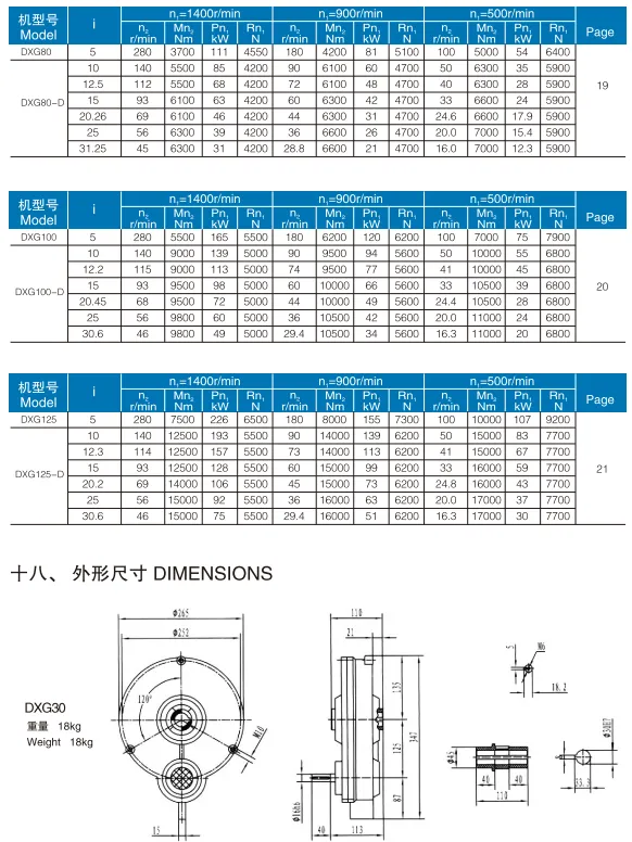 DXG(ATA) Series Hanging Shaft Mounted Gearbox for Quarrying and Mining Industry
