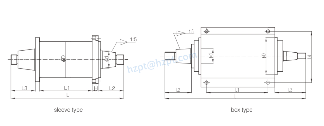Dynamic Static Pressure Spindle