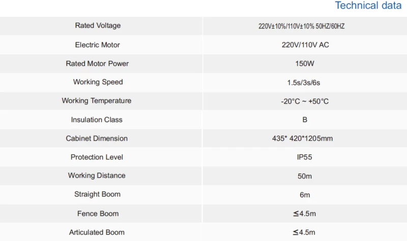 DZ-2301 Automatic Car Parking Gate Easy Installation Boom Barrier Gate Opener