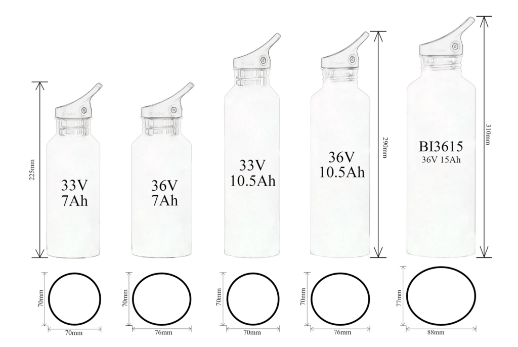 700C road vehicle hub motor modification kit ebike conversion kit 250w Model SFB110