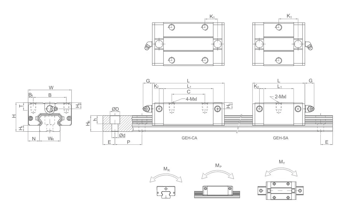 EGH-SA EGH-CA Linear Guideway