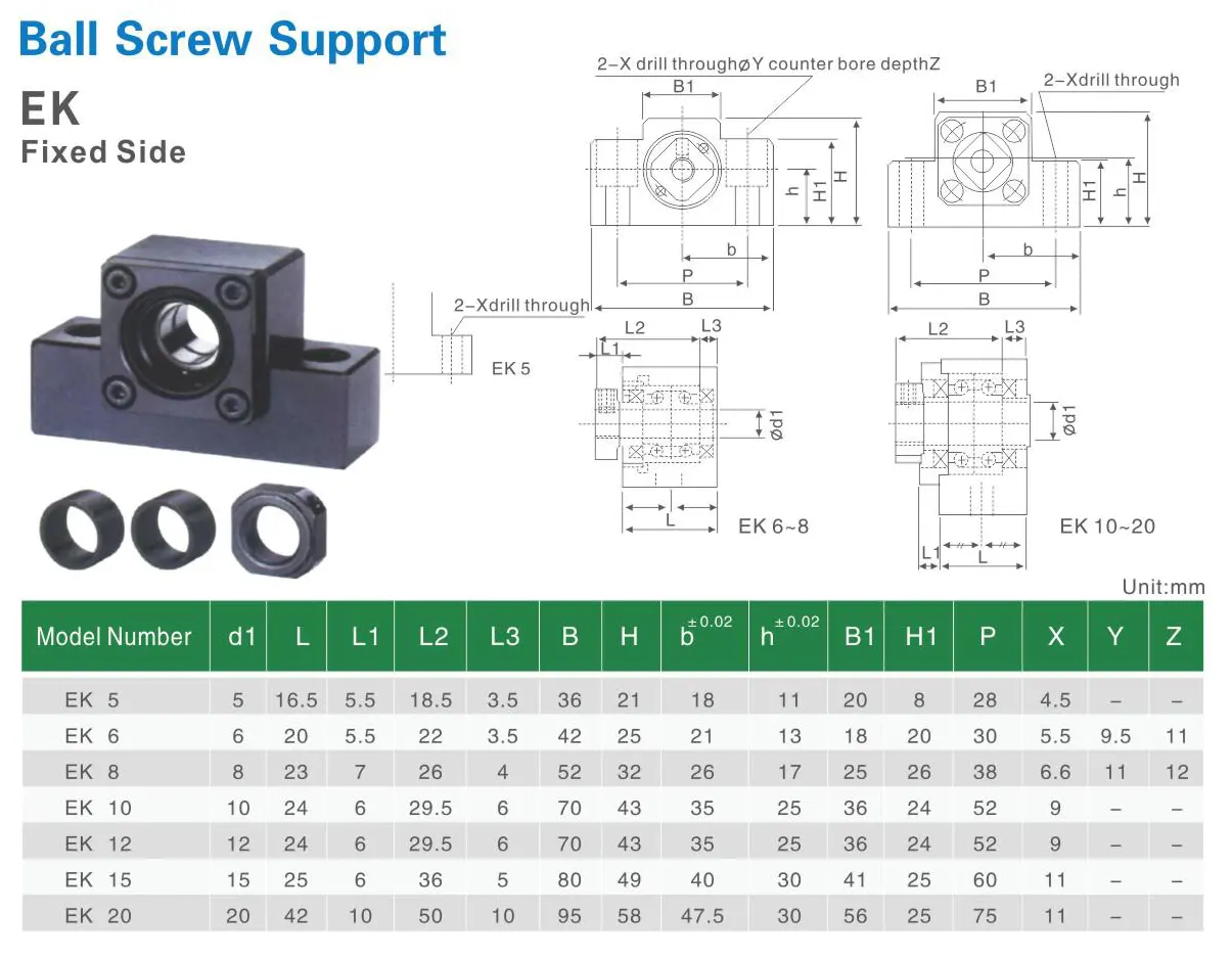 EK Fixed Side Ball Screw Support